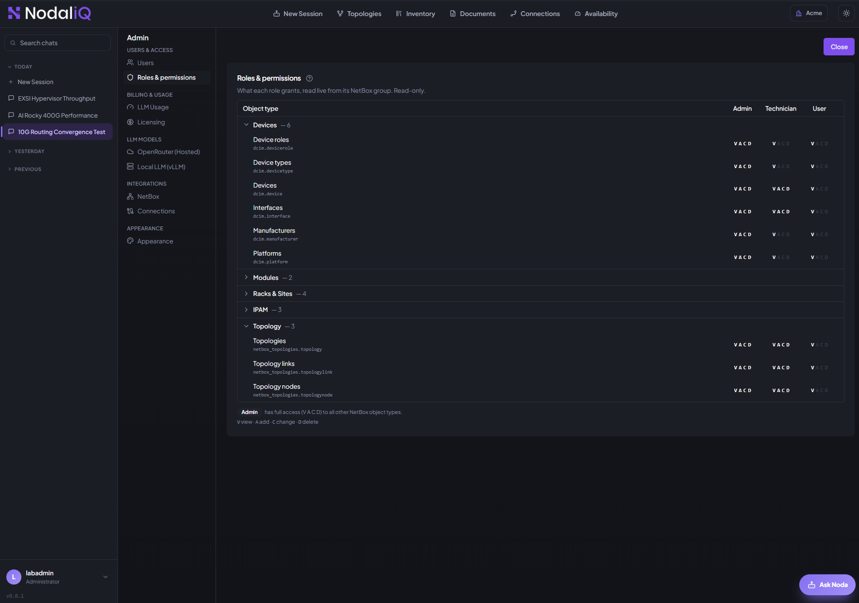NodaliQ Users & Access — permission-scoped roles so every person sees only their slice of the lab