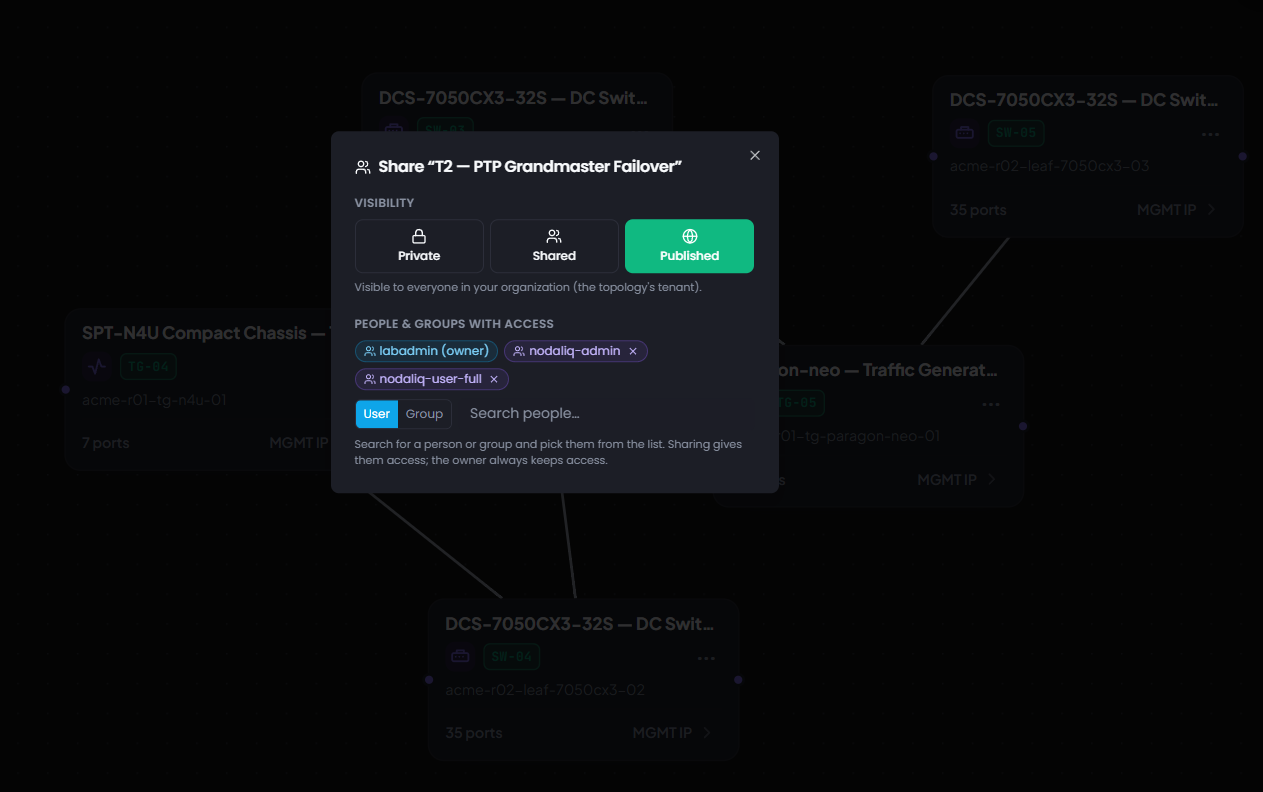 NodaliQ — standing up a testbed: gear reserved, isolated, and wired to a Validation Ready state