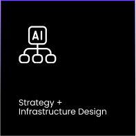 NodaliQ - Strategy NodaliQ - Strategy