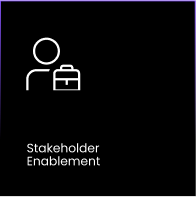 NodaliQ - Stakeholder Enablement NodaliQ - Stakeholder Enablement