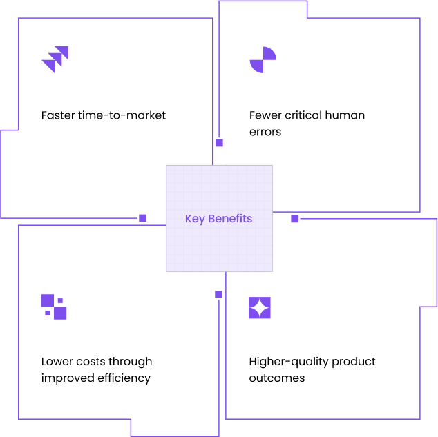 NoldaliQ Key Benefits NoldaliQ Key Benefits